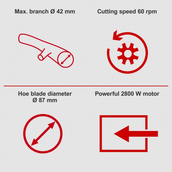 Elektrinis šakų smulkintuvas Scheppach GS70